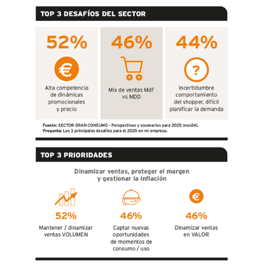 Infografia-C84-DEC25